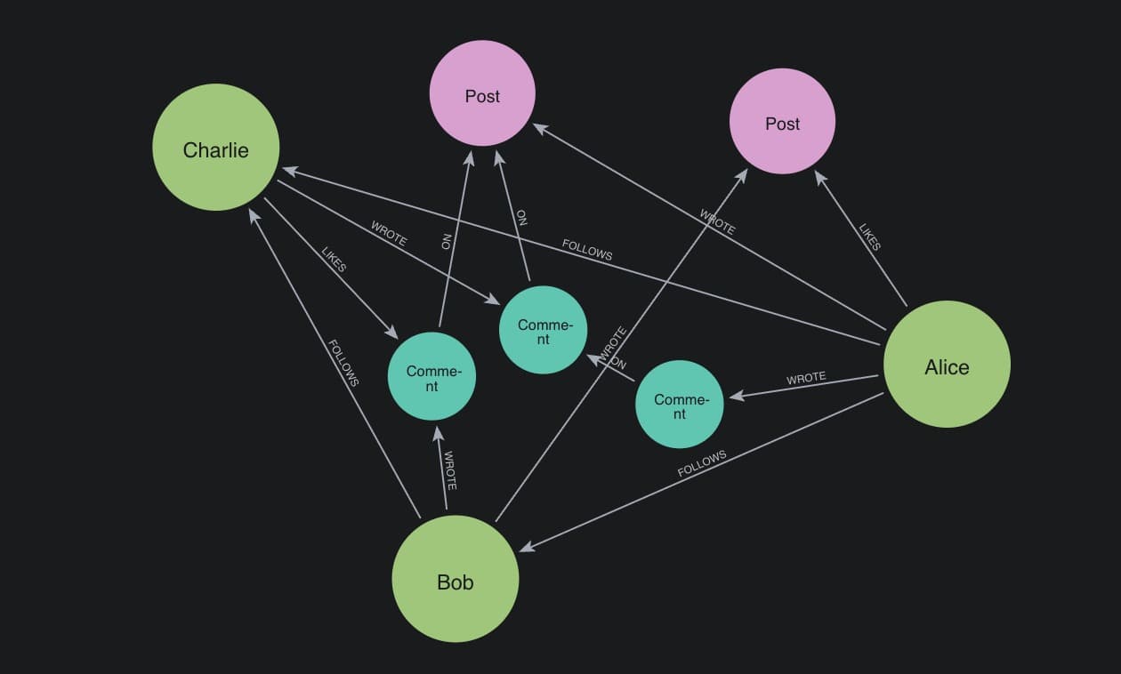 Architecture Diagram 1